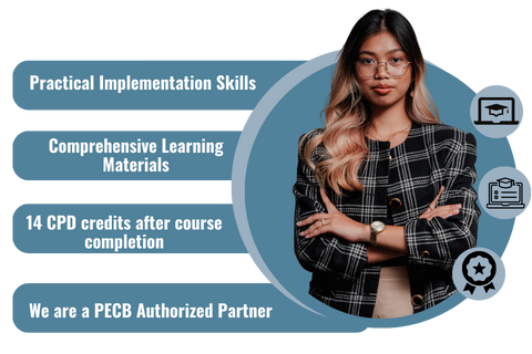 ISO 45001 Transition Certification