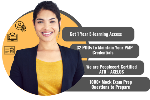 PRINCE2 foundation practitioner Certification