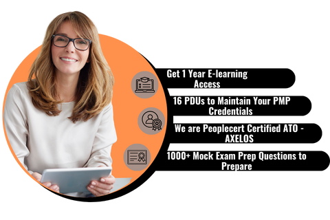 PRINCE2 Foundation Certification